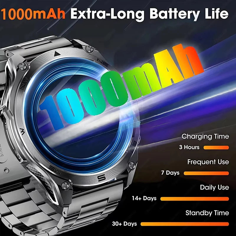 Smartwatch con schermo IPS da 1,7″, bussola e torcia LED