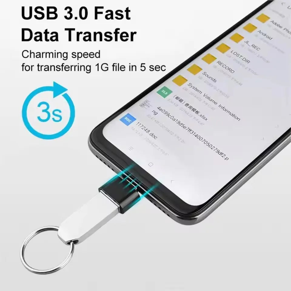Mini Type C to USB Adapter 3.0 USB-C Male OTG A Female Data Connector For MacBook Pro iPad Mini 6/Pro MacBook Air Type C Device