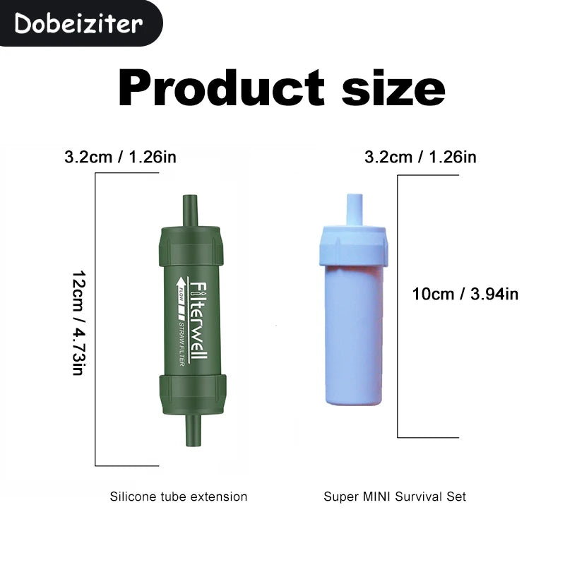 Outdoor Water-Filter Straw