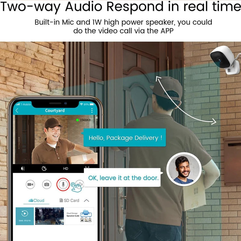 Mini telecamera Wi-Fi con visione notturna e audio