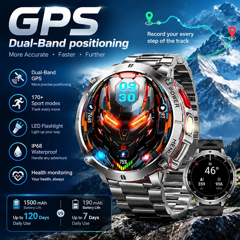 T-RX6 Ultra GPS Sports Smartwatch with Compass