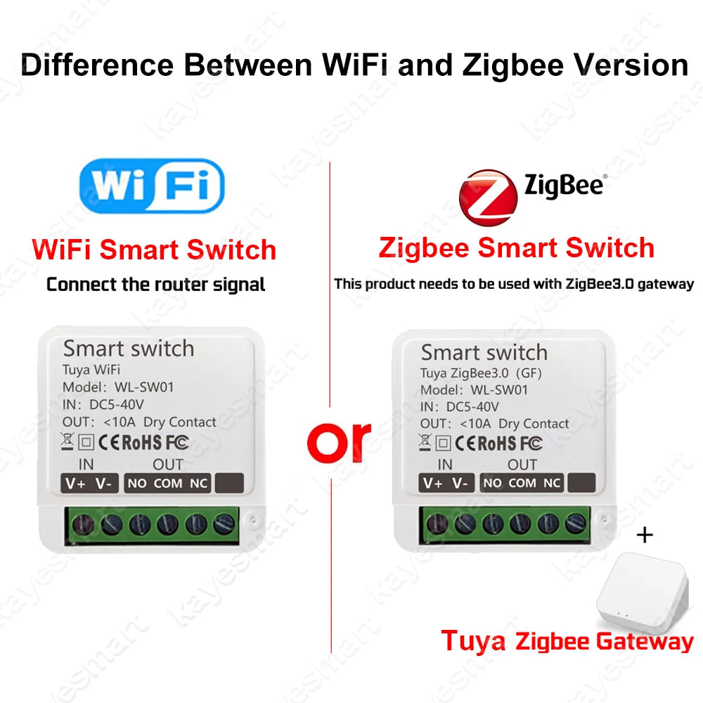 Tuya Dry Contact WiFi Zigbee Smart Switch Module 10A Smart Home DIY Breaker Relay DC 5-40V Work with Google Home Assistant Alexa