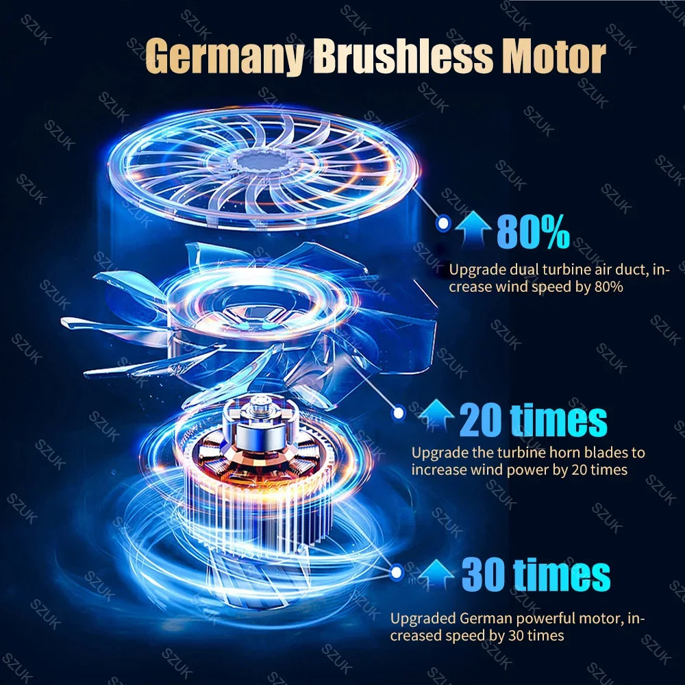 SZUK 98000PA Car Vacuum Cleaner Wireless Mini Powerful Cleaning Machine Handheld for Car Portable  Blow Computer Home Appliance