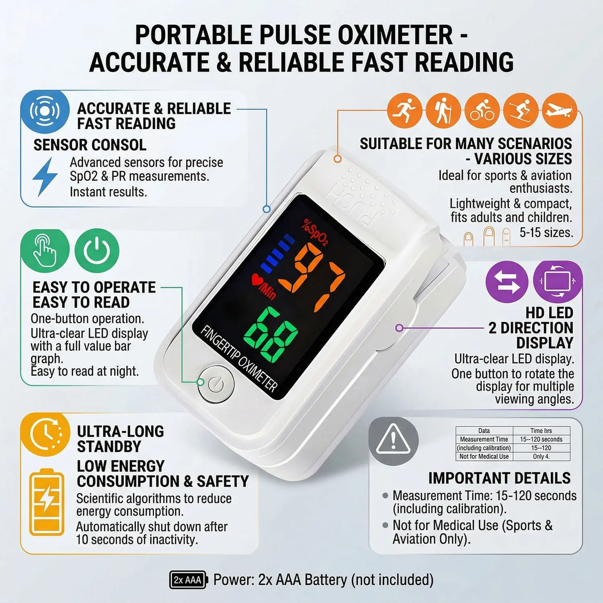 Blood Pressure Monitor Upper Arm Smart Automatic Sphygmomanometer Or Heart Rate Pulse Meter Oximeter Finger Clip Pulse Oximeter
