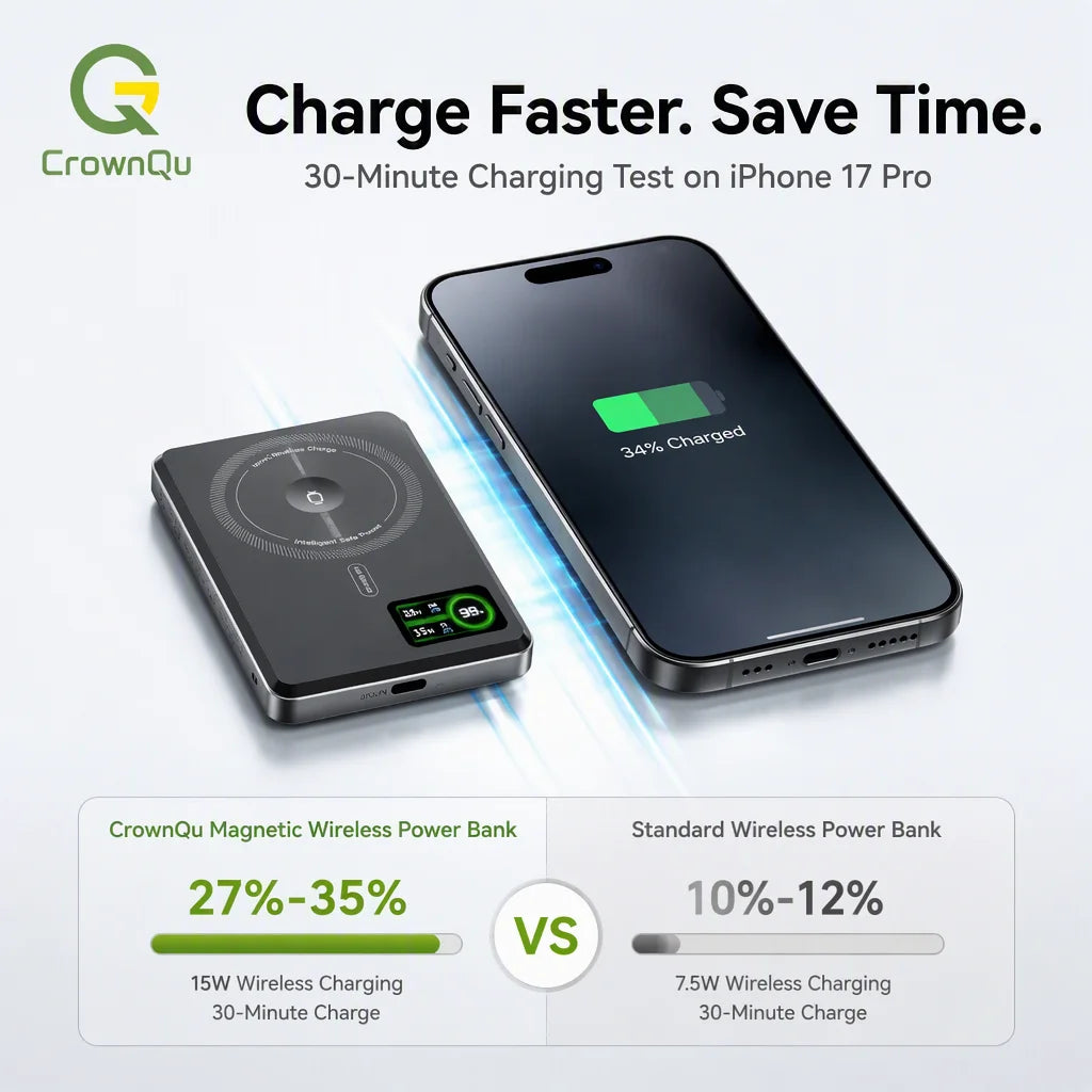 Magnetic Wireless Powerbank Qi 2.1 USB-C Fast Charging External Battery for iPhone 12-17 Pro Airpods Watch Xiaomi 10000mAh