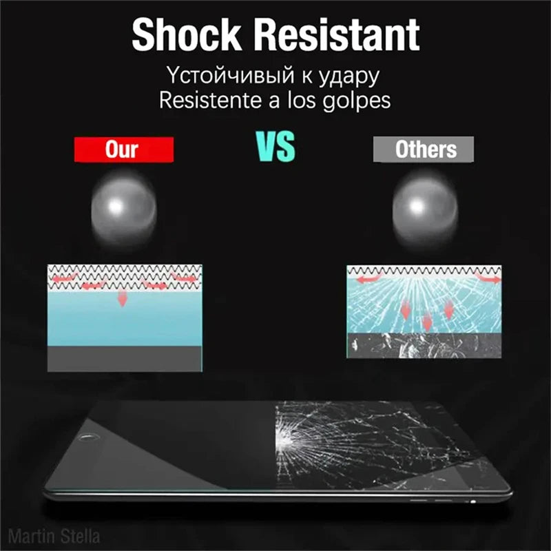 For Ipad 11th Generation Tempered Glass Screen Protector On ipad 11 generation A16 2025 9H Film Accessories