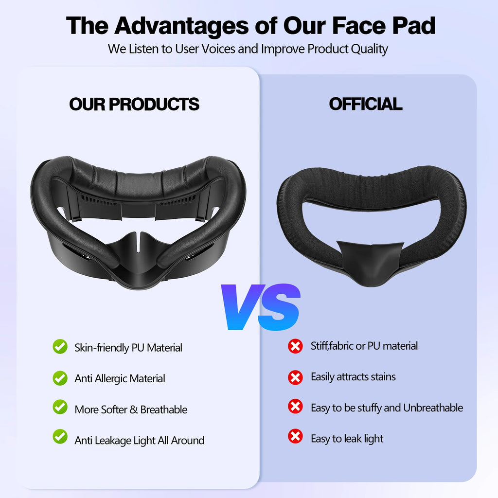 2025, Oculus Quest 3 Face Interface and Mask Pad, Anti-Sweat PU Foam Pad - VR Accessory Compatible with Meta Quest 3