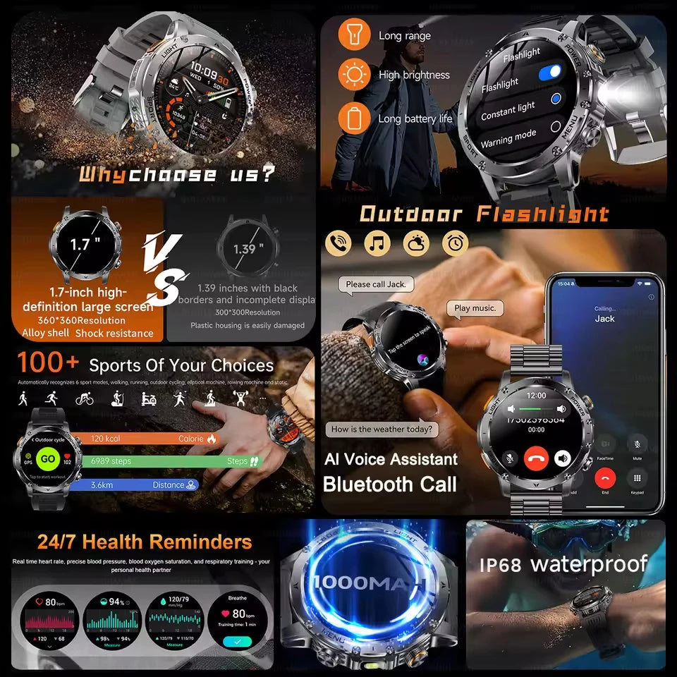 Smartwatch sportivo AMOLED da 1,7″ con chiamate Bluetooth