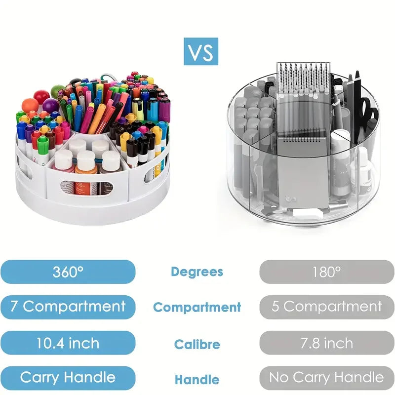 Rotating Desk Organizer with 7 Removable Bins