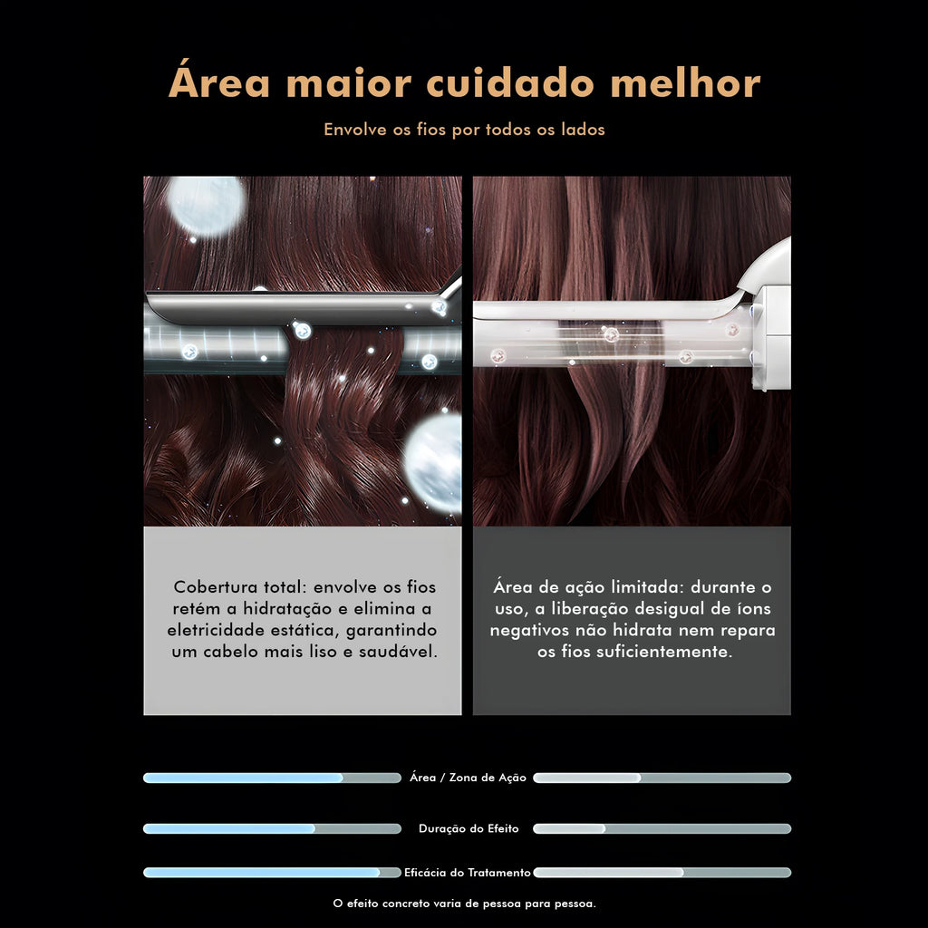 Hair Curler 32mm with LCD Display, Black and Gold, 5 Temperatures (140 °C-220 °C), Ceramic Coating, Bivolt 110-220V