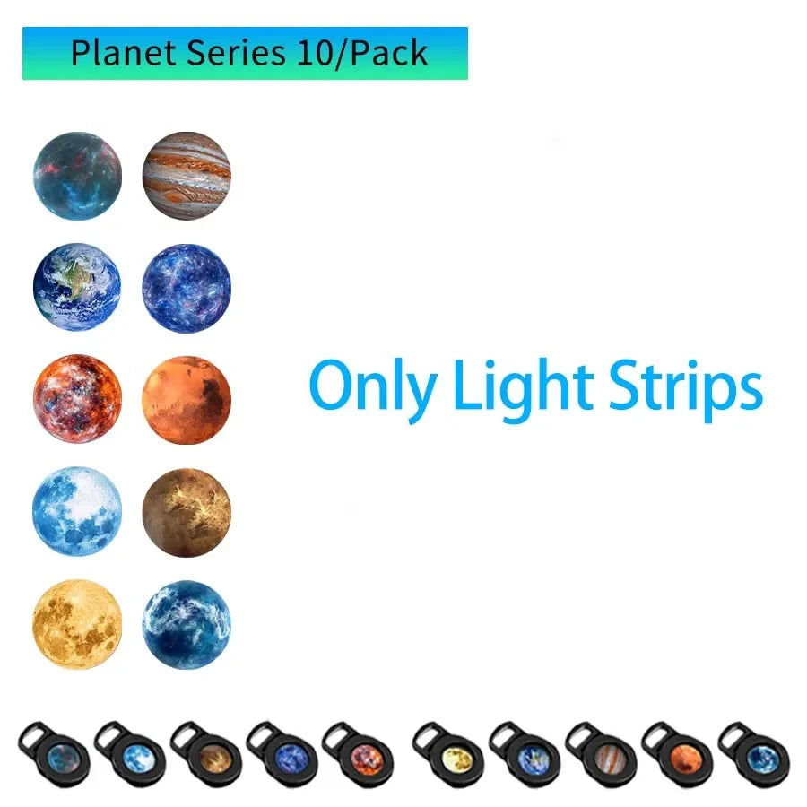 1Pack USB Planet Projection Night Light, 360° Rotating with Multi-Colour Slides for Bedroom and Car, USB Plug 5V