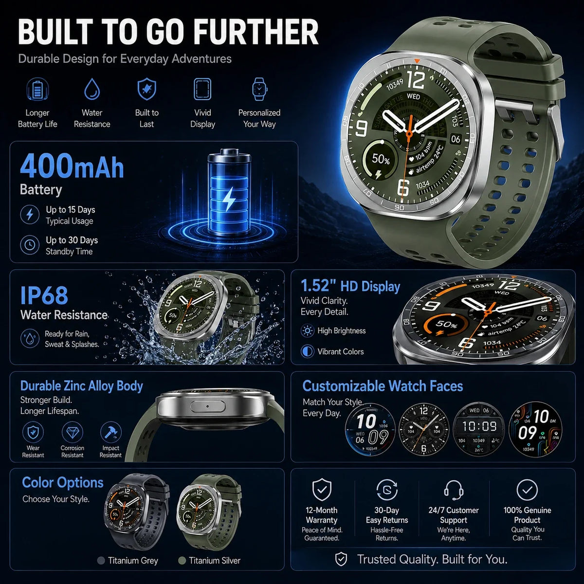 2026 W9 400mAh Men Smart Watch Multi Sport Modes Fitness Tracking Bluetooth Calling Large Battery SOS Outdoor Compass Smartwatch