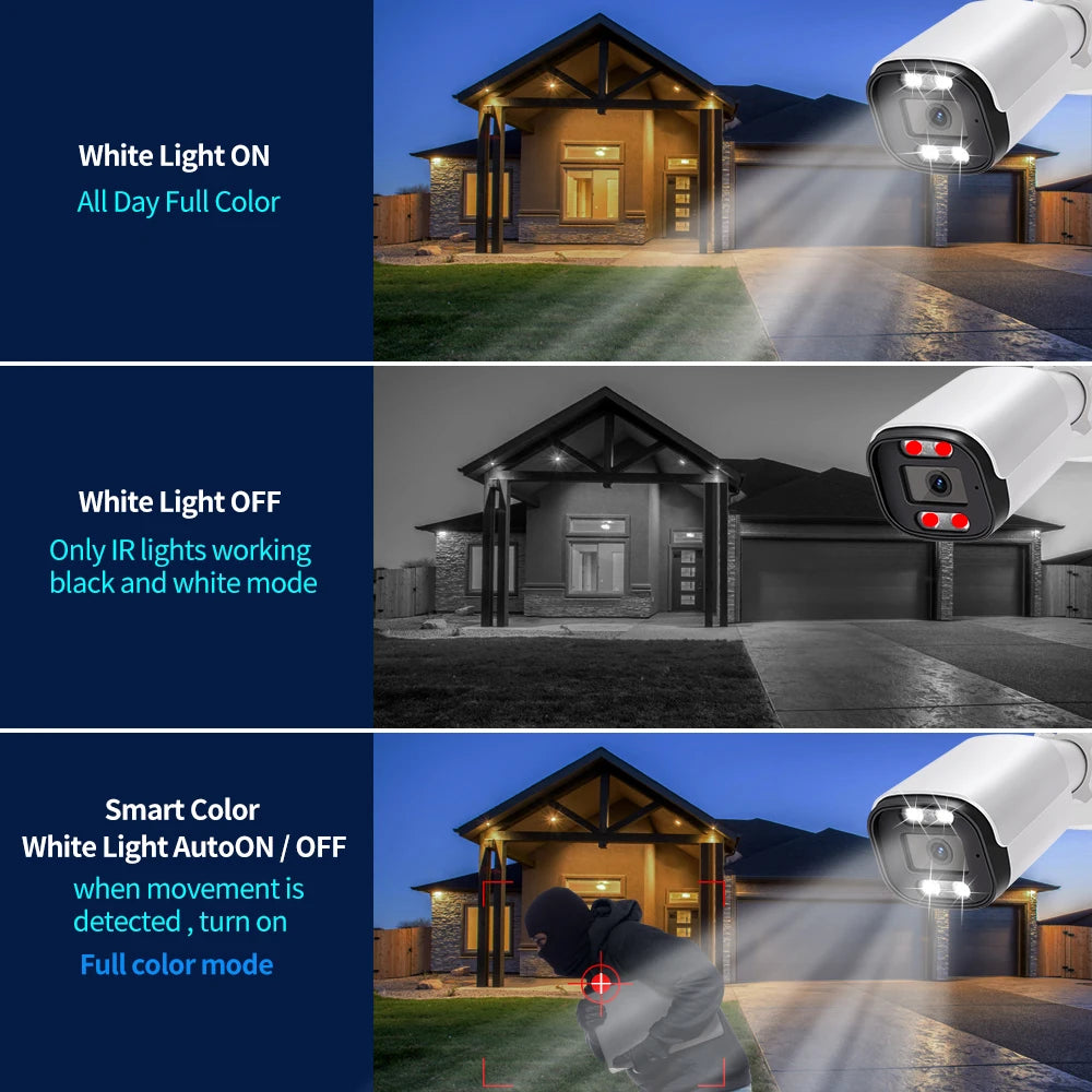 Nueva cámara IP 4K 8MP para exteriores con detección facial por IA, H.265, ONVIF, RTSP, visión nocturna en color, PoE, detección de humanos y audio, cámara de seguridad Xmeye