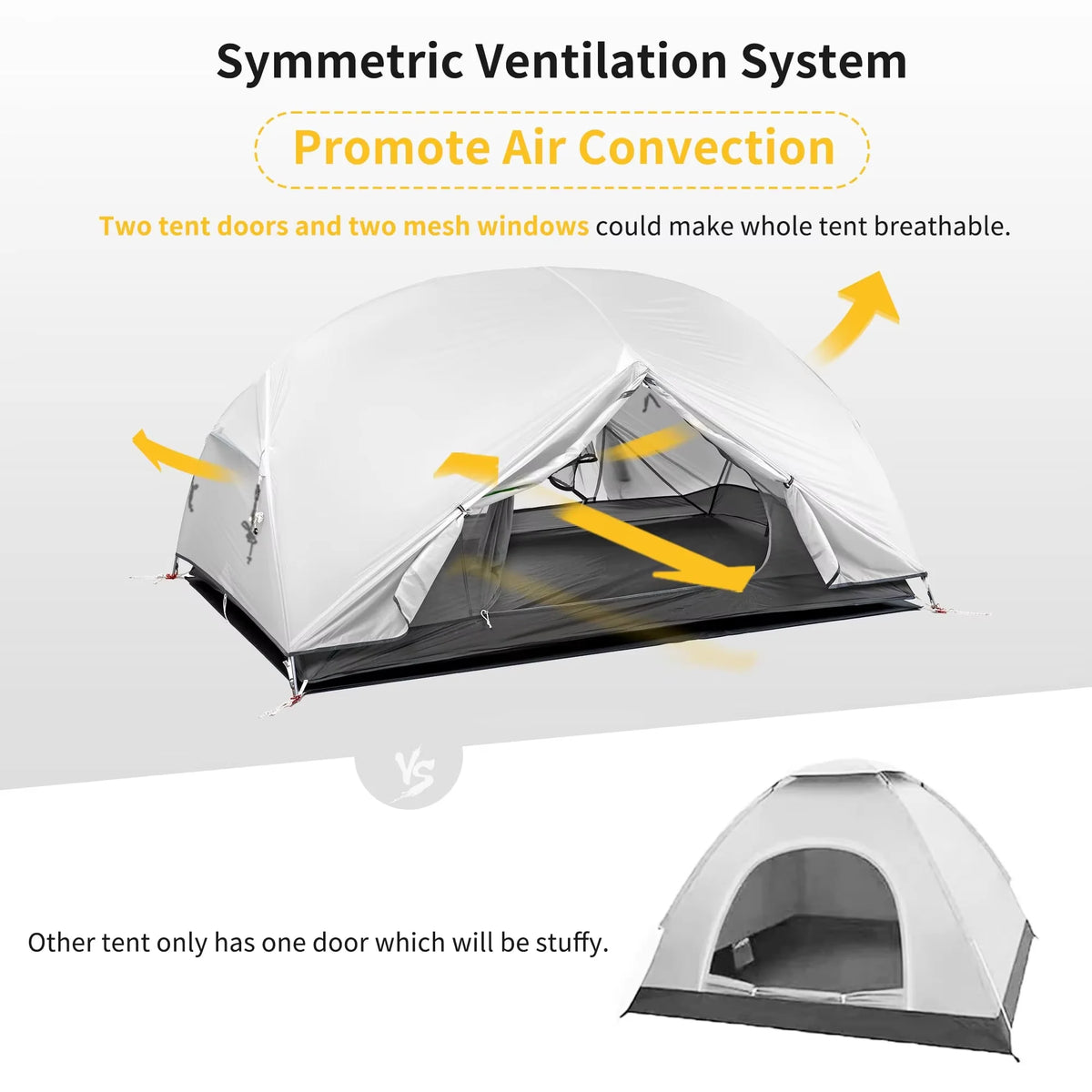 Naturehike Mongar 2 Tent Camping Beach 20D Nylon Waterproof 2 People Tent Mongar UL Ultralight Outdoor 3 Season Backpacking Tent