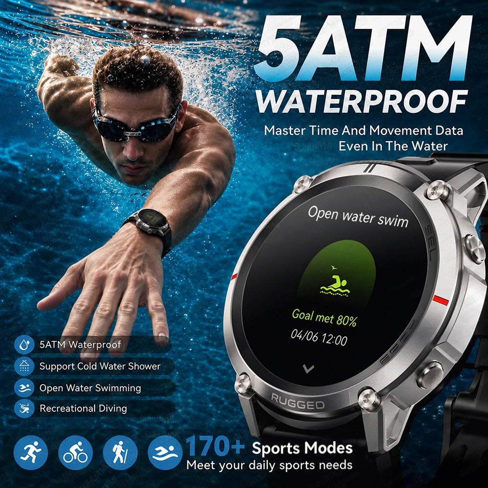 GUHUAVMI DM59 1.43″ AMOLED GPS smartwatch