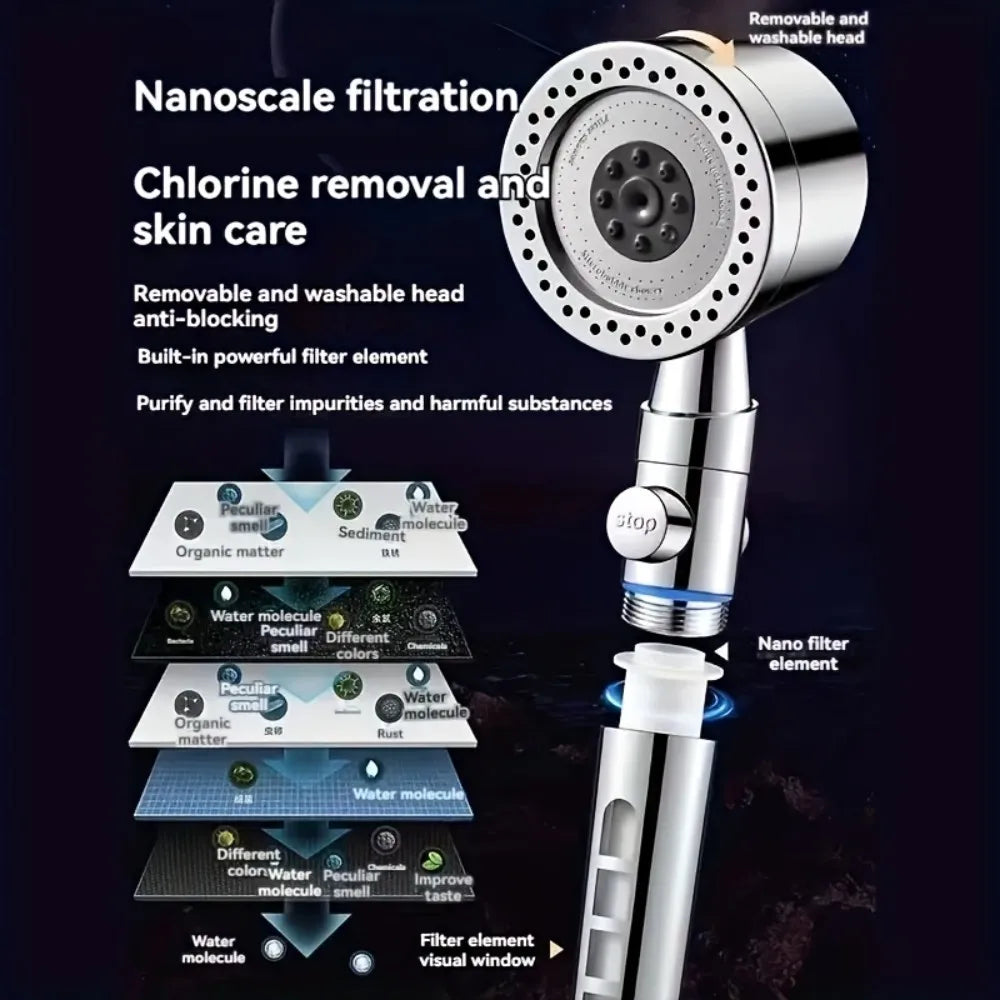 Pommeau de douche à main en ABS avec 5 modes d’économie d’eau, débit puissant, portable, avec filtre pour salle de bains, ensemble de buses pour robinet de douche