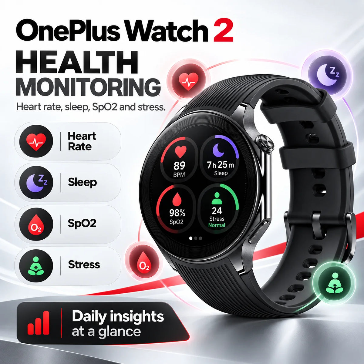 OnePlus Watch 2 smartwatch Wear OS