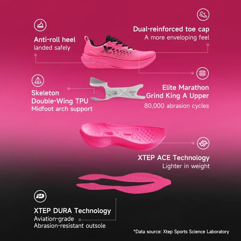 Scarpe running Xtep 2000km 5.0