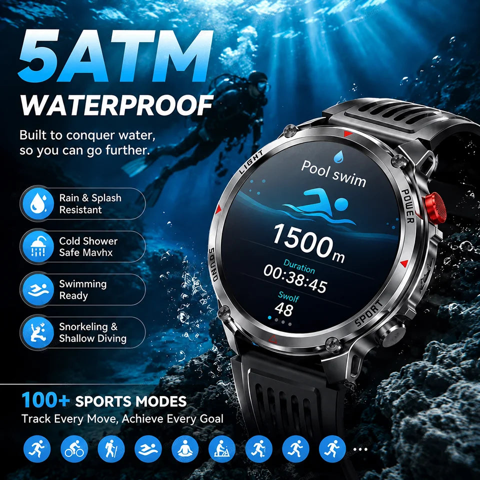 2026 New Military T-Rex 3 Pro 1100mAh Battery Smart Watch Men 5ATM Waterproof Swim GPS Path 1.7"AMOLED HD Call Sports Smartwatch