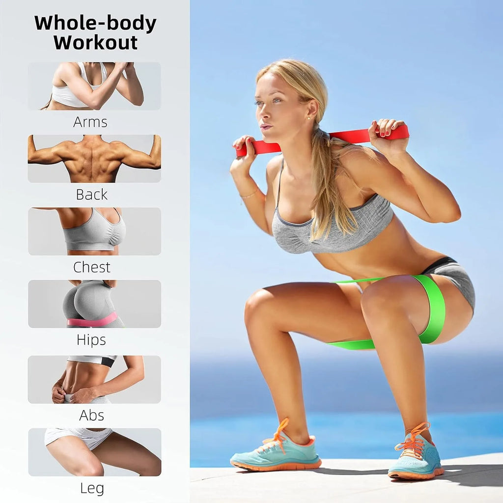 TPE Loop Resistance Band Set for Yoga and Training