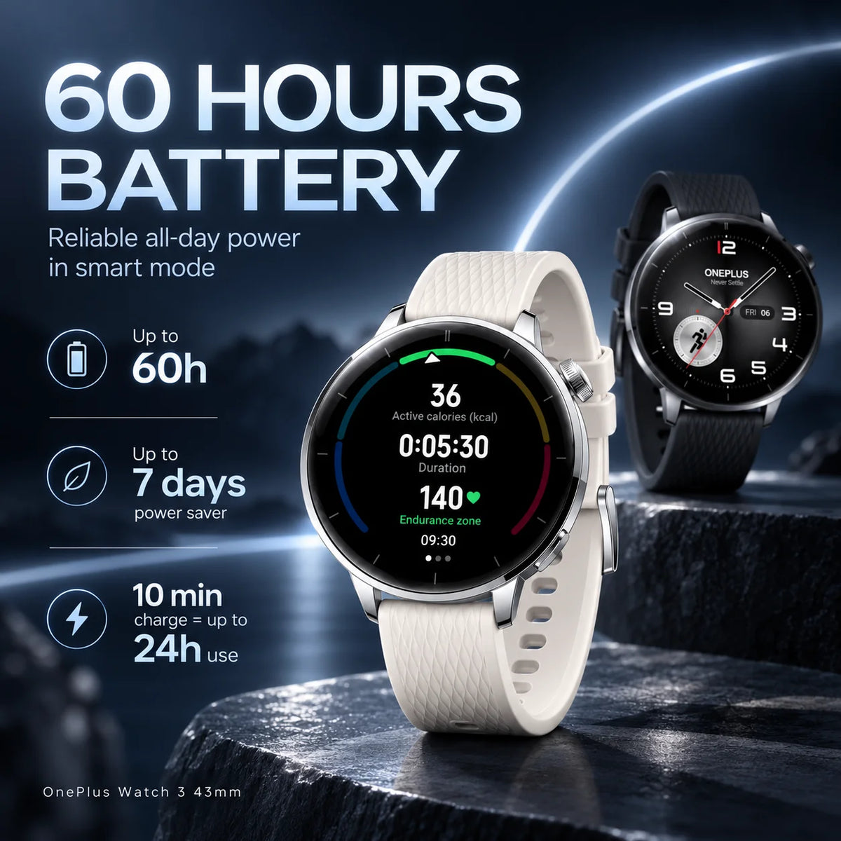Global Version OnePlus Watch 3 Smart Watch 43mm 1.32 inch AMOLED Display Snapdragon W5 Processor Dual Frequency GPS Wear OS