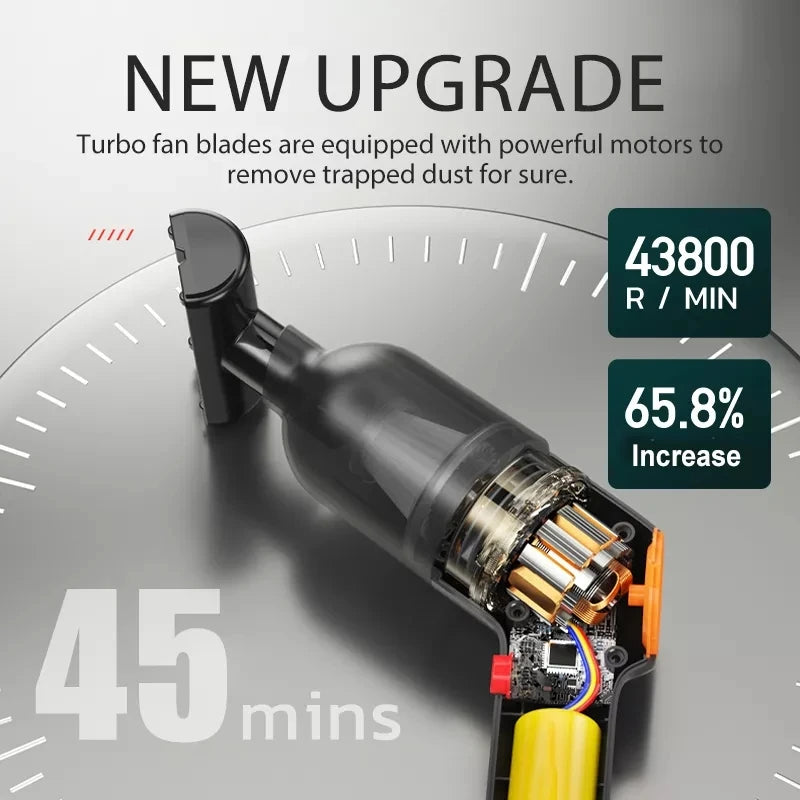 Wireless Mini Vacuum Cleaner 15000PA High Power 120W Cordless Handheld Dust Blower for Car, Home, and Pet Hair