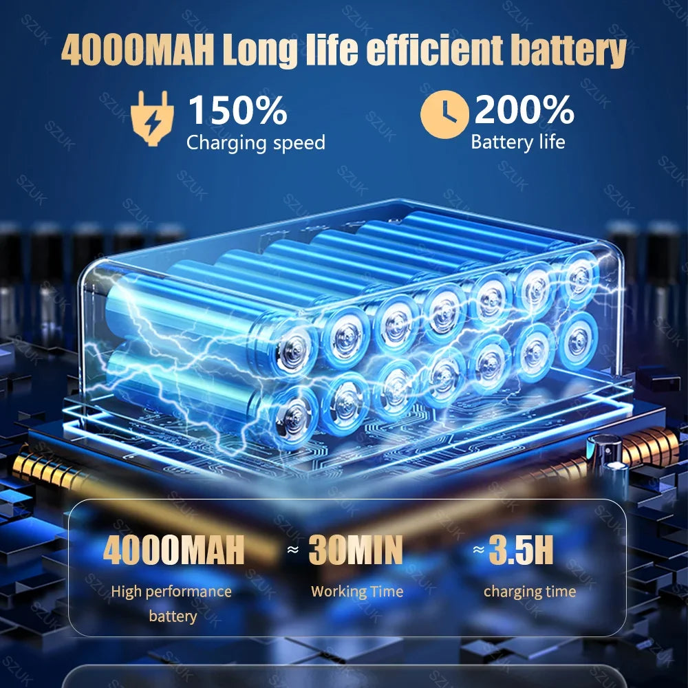 SZUK 98000PA Car Vacuum Cleaner Wireless Mini Powerful Cleaning Machine Handheld for Car Portable  Blow Computer Home Appliance