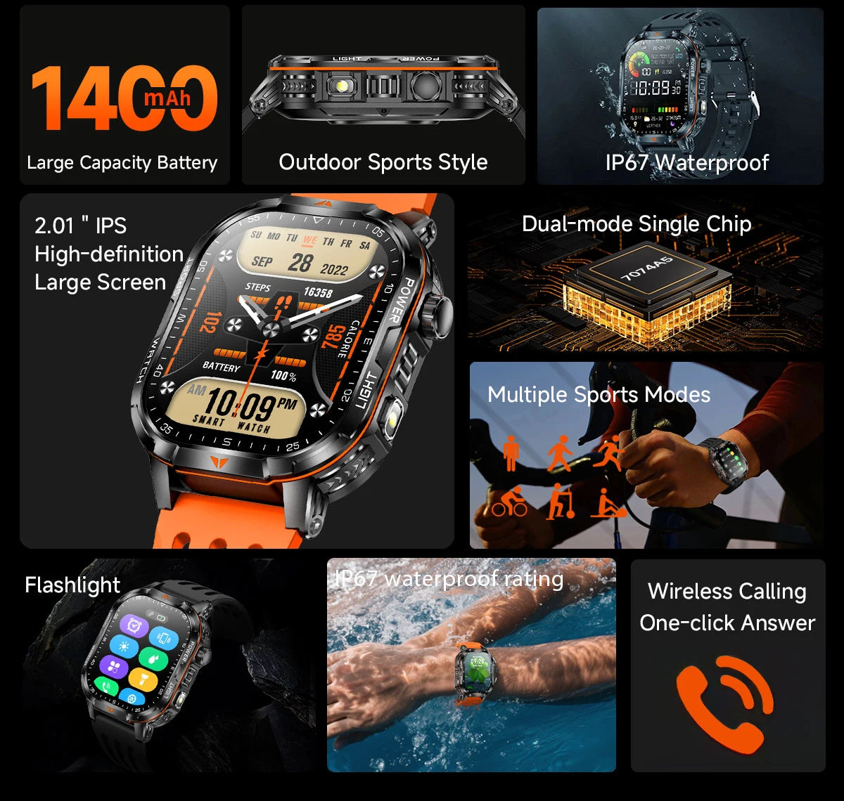 Smartwatch TFT da 2,01″ con chiamate Bluetooth e GPS via smartphone