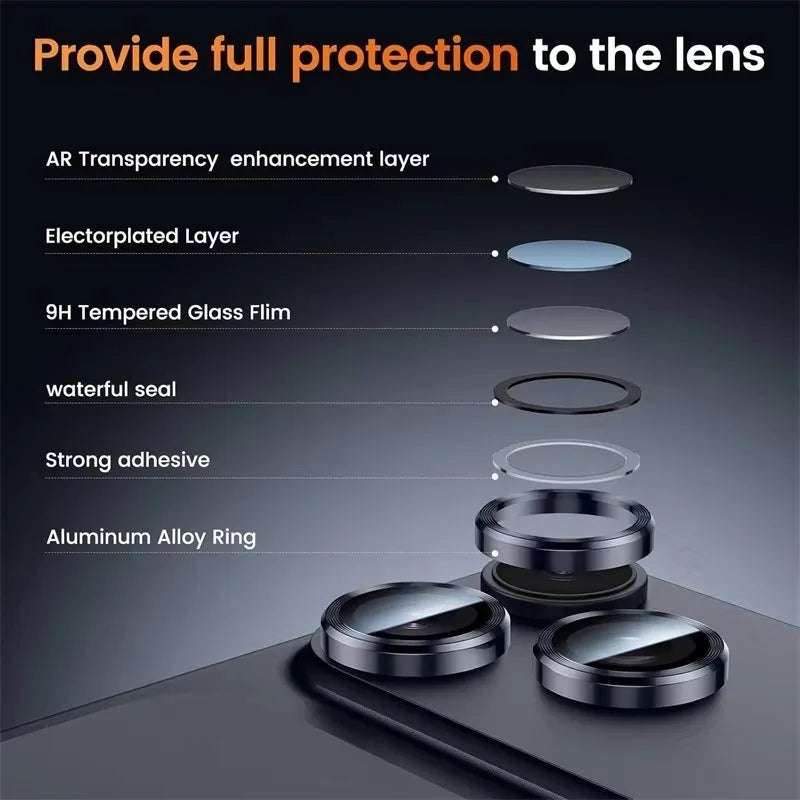 3pcs Camera Lens Protector For iPhone 18 17 16 Pro Max 15 Plus 14 13 Mini 12 11 17Pro 18Pro 16Pro Phone Protection Accessories