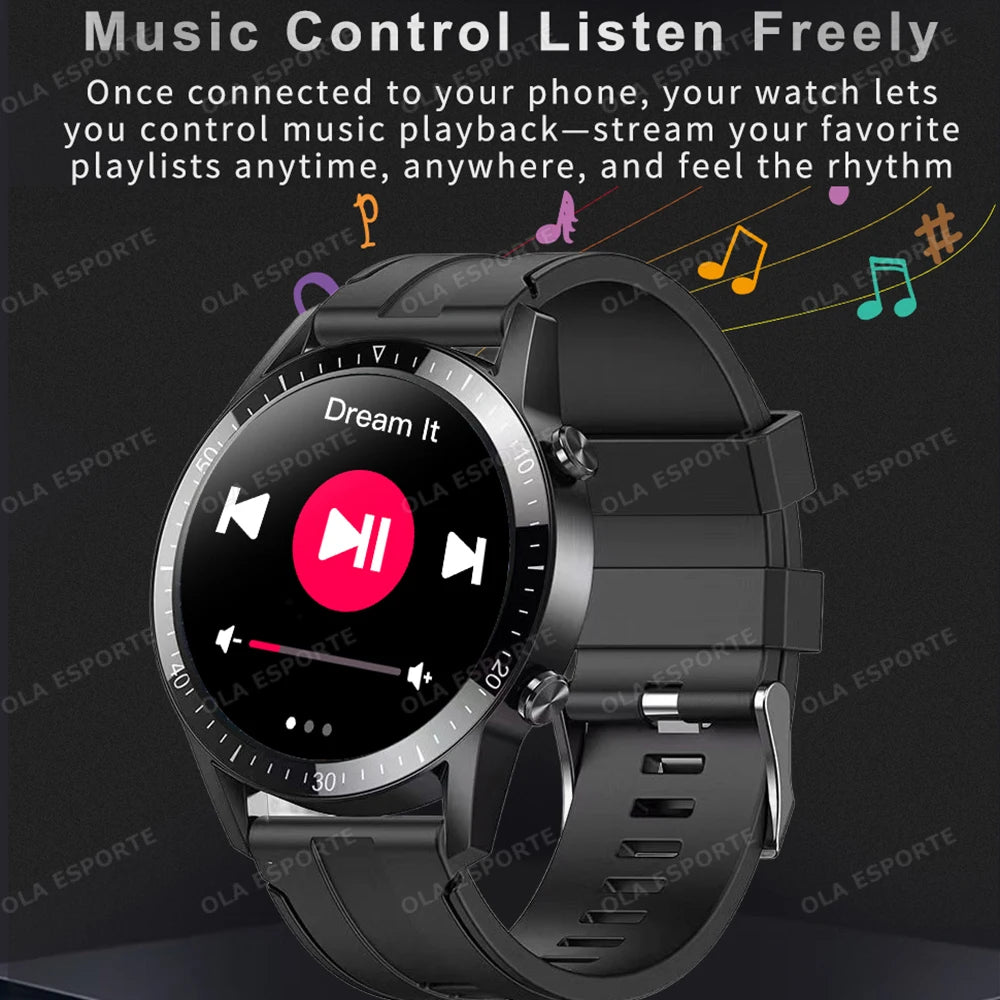 GPS ECG+PPG Bluetooth Call Smart Watch Men 2025 Sports Bracelet Waterproof Custom Watch Face Men SmartWatch For IOS Android HT30