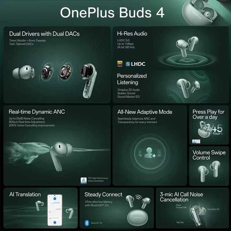 Global Version OnePlus Buds 4 True Wireless Earphones Up to 55dB Noise Cancelling ANC Dual Drivers with Dual DACs Bluetooth 5.4