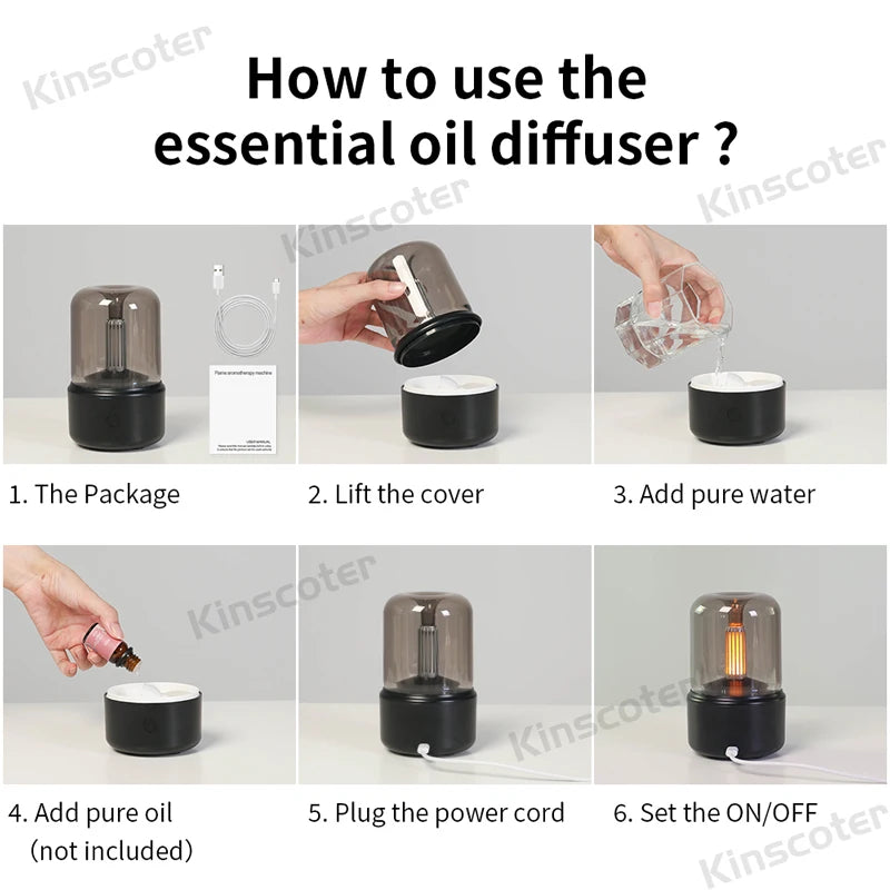KINSCOTER Mini difusor de aromaterapia Humidificador de aire USB Difusor de aceites esenciales Luz nocturna Pulverizador de niebla fría para el hogar y el dormitorio