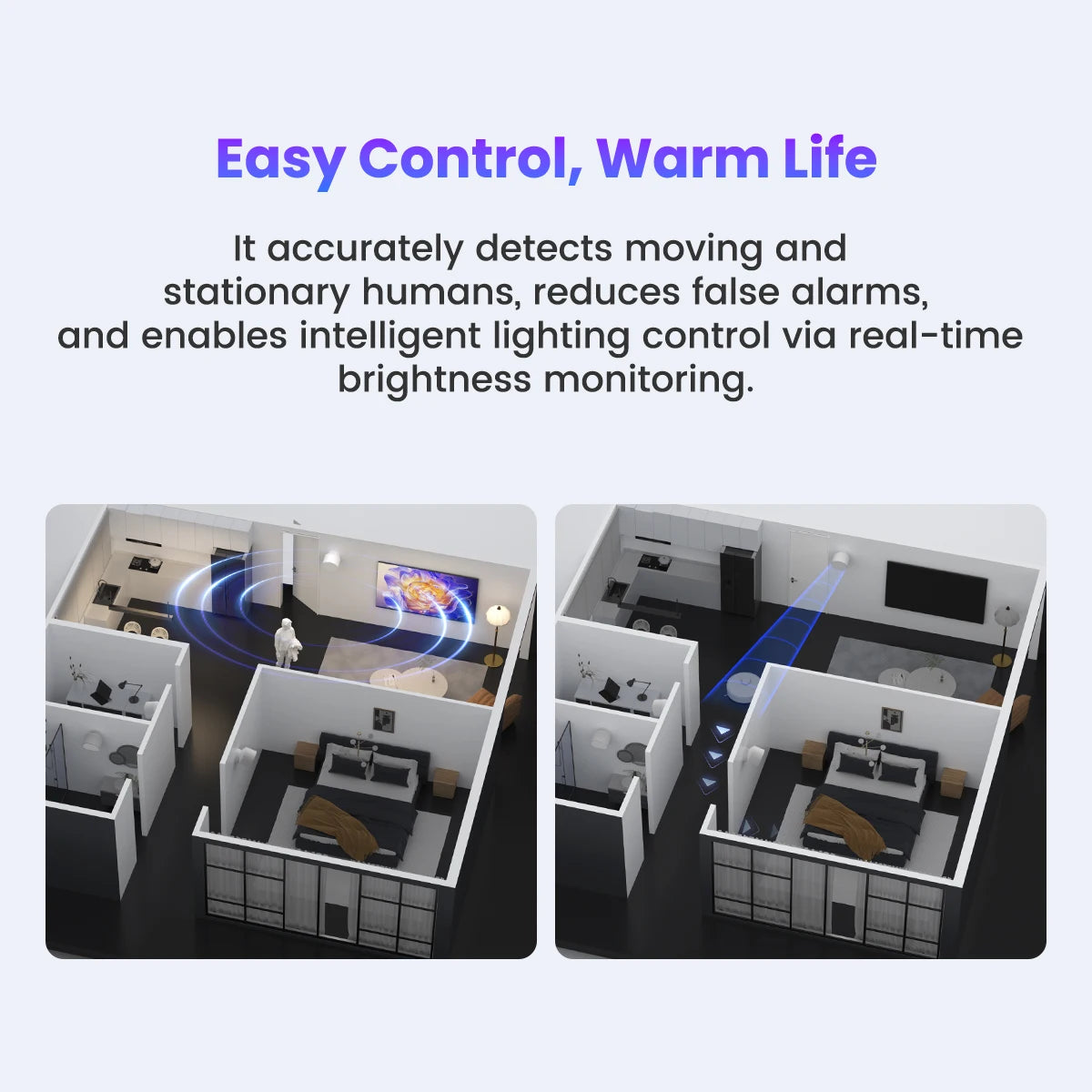 GIRIER Tuya ZigBee Smart Human Presence Sensor 24GHz mmWave Radar Detector with PIR Sensor Supports Light Detection APP Monitor