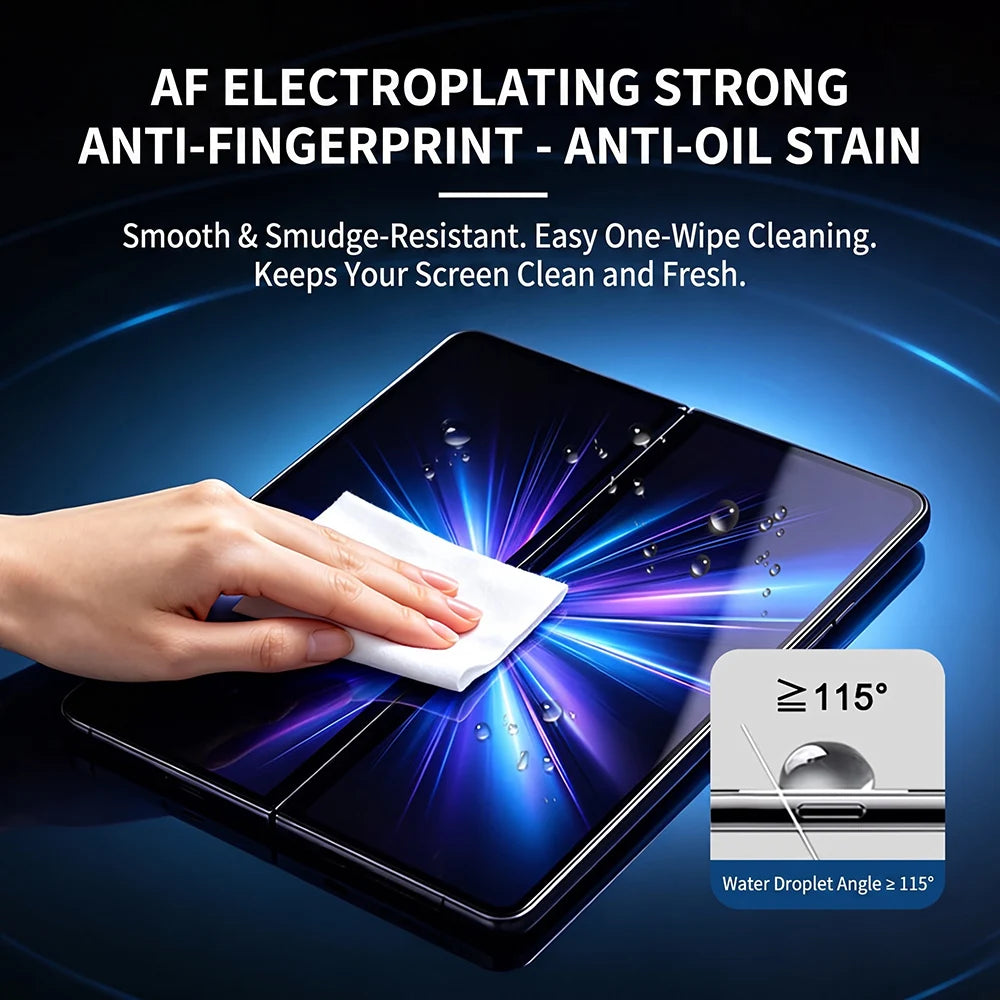 1-3Pcs Slow Rebound Explosion‑Proof Hydrogel Screen Film For Apple iPhone 18 Duo Screen Films Foldable With Installation Tool