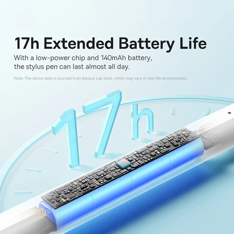 Baseus 3rd Gen Bluetooth Stylus Pen for Apple Pencil Palm Rejection Compatible with iPad Pro Mini Air 2026-2018 Tablet Touch Pen