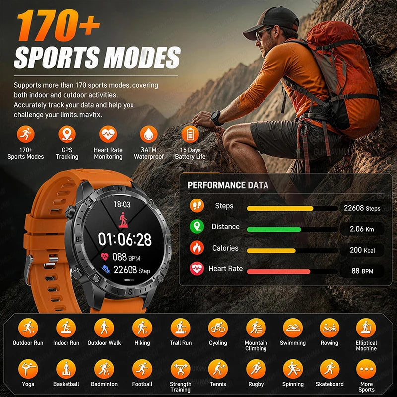 GPS Outdoor AMOLED Smartwatch with Offline Map Feature