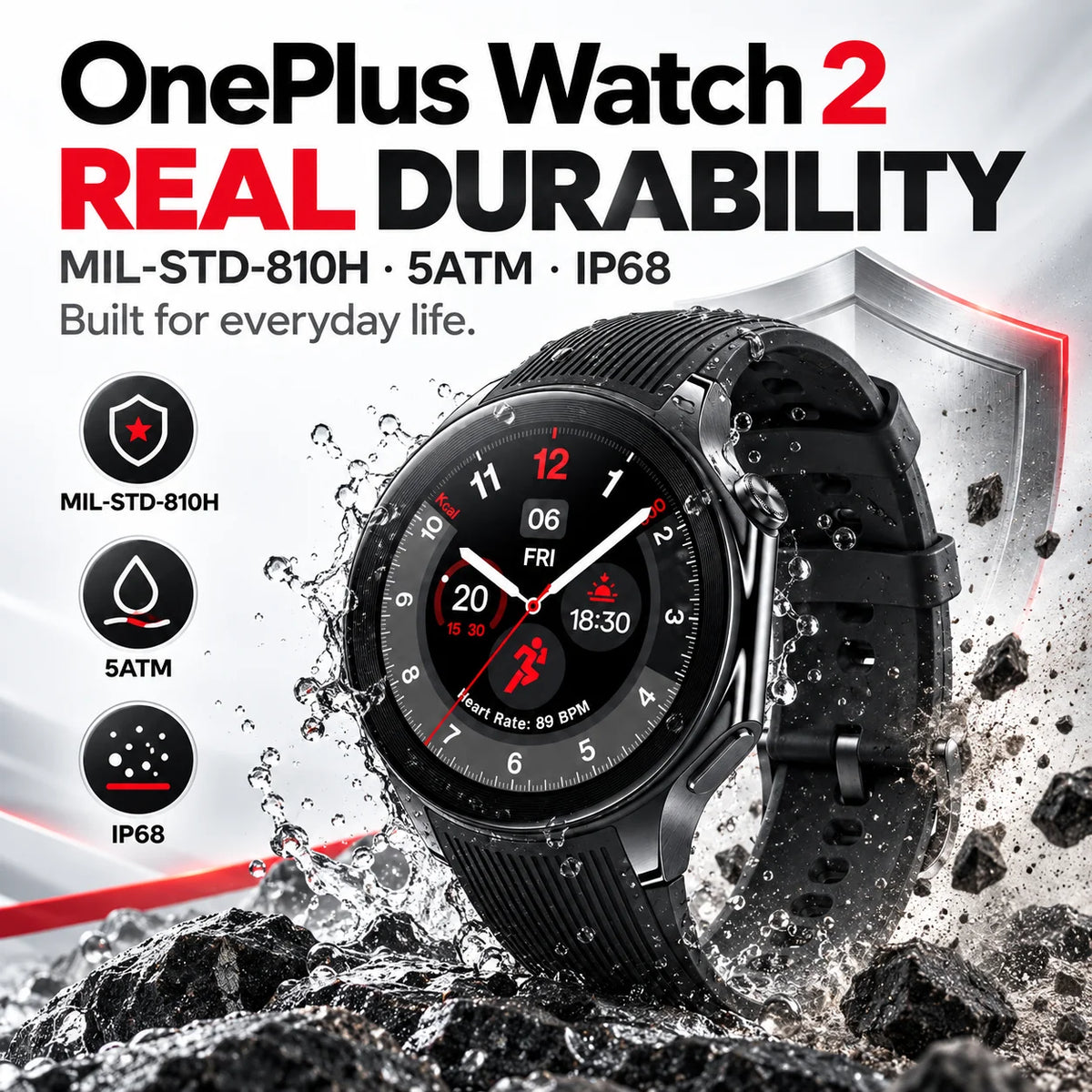 OnePlus Watch 2 smartwatch Wear OS