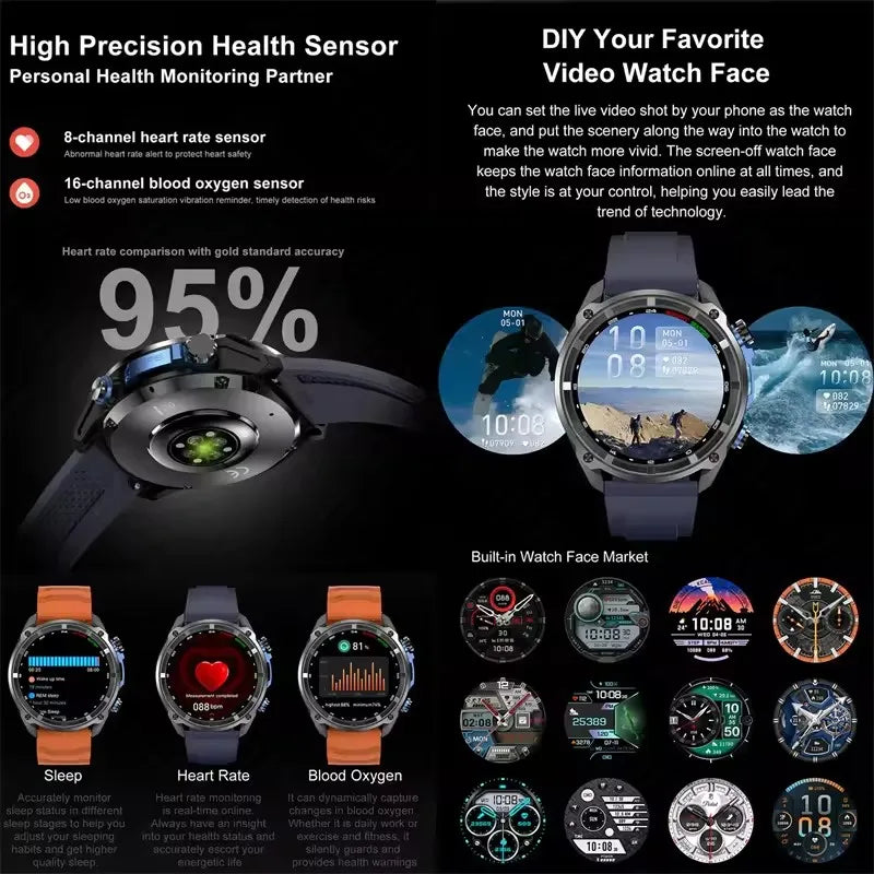 Smartwatch AMOLED da 1,43″ con GPS e chiamate Bluetooth