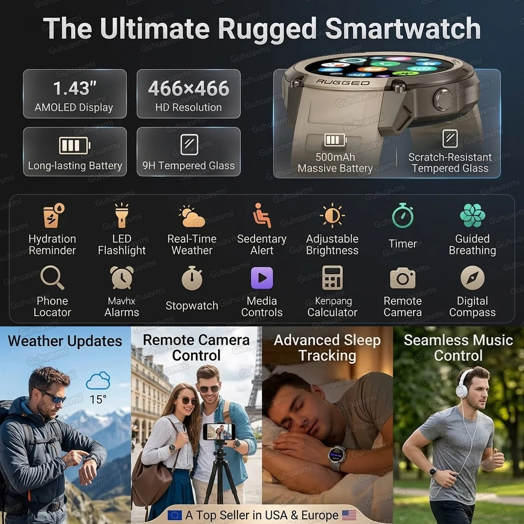 2026 NEW GPS Offline Maps Sport Smart Watch Men AMOLED Display 170+Sports Modes Barometer Compass Swim Waterproof Smart Bracelet